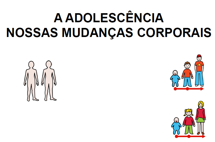 MUDANÇAS CORPORAIS NA ADOLESCÊNCIA